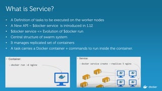 7
What is Service?
• A Definition of tasks to be executed on the worker nodes
• A New API – $docker service is introduced in 1.12
• $docker service <= Evolution of $docker run
• Central structure of swarm system
• It manages replicated set of containers
• A task carries a Docker container + commands to run inside the container.
 