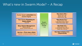 5
What’s new in Swarm Mode? – A Recap
 