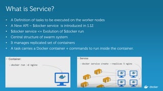 7
What is Service?
• A Definition of tasks to be executed on the worker nodes
• A New API – $docker service is introduced ...