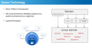 Docker	
  Technology	
  
•  libvirt:	
  Pla3orm	
  VirtualizaHon	
  
•  LXC	
  (LinuX	
  Containers):	
  MulHple	
  isolated	
  Linux	
  	
  
systems	
  (containers)	
  on	
  a	
  single	
  host	
  
•  Layered	
  File	
  System	
  
10
 