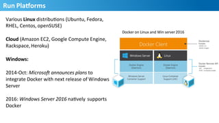 Run	
  PlaUorms	
  
Various	
  Linux	
  distribuHons	
  (Ubuntu,	
  Fedora,	
  	
  
RHEL,	
  Centos,	
  openSUSE)	
  
Cloud	
  (Amazon	
  EC2,	
  Google	
  Compute	
  Engine,	
  
Rackspace,	
  Heroku)	
  
Windows:	
  
2014-­‐Oct:	
  Microso'	
  announces	
  plans	
  to	
  	
  
integrate	
  Docker	
  with	
  next	
  release	
  of	
  Windows	
  	
  
Server	
  
2016:	
  Windows	
  Server	
  2016	
  naHvely	
  supports	
  
Docker	
  
Docker	
  on	
  Linux	
  and	
  Win	
  server	
  2016	
  
11
 