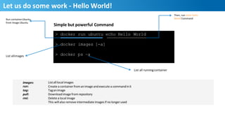 Let	
  us	
  do	
  some	
  work	
  -­‐	
  Hello	
  World!	
  
Simple	
  but	
  powerful	
  Command	
  
> docker run ubuntu echo Hello World
> docker images [-a]
> docker ps –a
Then,	
  run	
  echo	
  Hello	
  	
  
World	
  Command	
  Run	
  container	
  Ubuntu	
  	
  
from	
  Image	
  Ubuntu	
  
List	
  all	
  images	
  
List	
  all	
  running	
  container	
  
images:	
  	
  
run:	
  	
  
tag:	
  	
  
pull:	
  	
  
rmi:	
  
14
List	
  all	
  local	
  images	
  
Create	
  a	
  container	
  from	
  an	
  image	
  and	
  execute	
  a	
  command	
  in	
  it	
  	
  
Tag	
  an	
  image	
  
Download	
  image	
  from	
  repository	
  	
  
Delete	
  a	
  local	
  image	
  
This	
  will	
  also	
  remove	
  intermediate	
  images	
  if	
  no	
  longer	
  used	
  
 