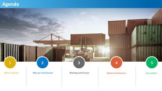 Agenda	
  
1	
   2	
   3	
   4	
   5	
  
What	
  is	
  Docker	
   Why	
  we	
  need	
  Docker	
   Docker	
  Architecture	
  Working	
  with	
  Docker	
   Eco-­‐system	
  
 