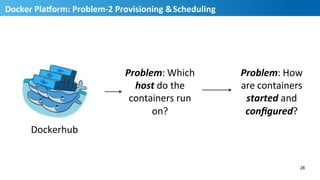Problem:	
  Which	
  	
  
host	
  do	
  the	
  	
  
containers	
  run	
  	
  
on?	
  
Dockerhub	
  
Problem:	
  How	
  	
  
are	
  containers	
  	
  
started	
  and	
  	
  
conﬁgured?	
  
Docker	
  PlaUorm:	
  Problem-­‐2	
  Provisioning	
  &	
  Scheduling	
  
28	
  
29
 
