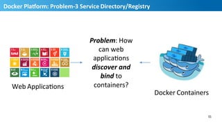Problem:	
  How	
  	
  
can	
  web	
  	
  
applicaHons	
  	
  
discover	
  and	
  	
  
bind	
  to	
  	
  
containers?	
  Web	
  ApplicaHons	
  
Docker	
  Containers	
  
Docker	
  PlaUorm:	
  Problem-­‐3	
  Service	
  Directory/Registry	
  
31	
  
32
 