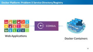 Web	
  ApplicaHons	
  
Docker	
  Containers	
  
Docker	
  PlaUorm:	
  Problem-­‐3	
  Service	
  Directory/Registry	
  
32	
  
33
 