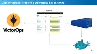 Problem:	
   How	
   do	
  	
  
we	
  detect	
  failed	
  or	
  	
  
failing	
  containers?	
  
Docker	
  PlaUorm:	
  Problem-­‐6	
  OperaMons	
  &	
  Monitoring	
  
41	
  
42
Uptime	
  
 