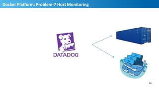 Docker	
  PlaUorm:	
  Problem-­‐7	
  Host	
  Monitoring	
  
44	
  
45
 