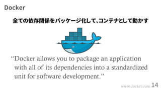 Docker
14
“Docker allows you to package an application
with all of its dependencies into a standardized
unit for software development.”
www.docker.com
全ての依存関係をパッケージ化して、コンテナとして動かす
 