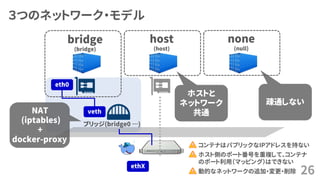 ３つのネットワーク・モデル
26
bridge
(bridge)
host
(host)
none
(null)
ブリッジ(bridge0 …)
veth
eth0
ethX
NAT
(iptables)
+
docker-proxy
ホストと
ネットワーク
共通
疎通しない
コンテナはパブリックなIPアドレスを持ない
ホスト側のポート番号を重複して、コンテナ
のポート利用（マッピング）はできない
動的なネットワークの追加・変更・削除
 