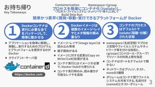 お持ち帰り
3
Key Takeaways
１
Dockerコンテナは
実行に必要な全て
をパッケージして、
簡単に動かせる
2
Dockerイメージは
複数のイメージ・レイ
ヤとメタ情報の積み
重なり
3
コンテナのプロセス
はデフォルトで
isolate（隔離・分離）
された状態
 アプリケーションを簡単に開発し、
移動し、実行するためのプログラム
とプラットフォームを提供するのが
Docker
 クライアント・サーバ型
https://docker.com
 イメージ・レイヤ（image layer）は
読み込み専用
 親子関係がある
 イメージに対する変更はCopy on
Write（CoW)処理が走る
 コンテナ実行にはイメージが必要
で、Docker Hubから得られる
 コンテナ実行時のみ、読み書きが
可能なレイヤを追加
 namespace（名前空間）でプロセ
ス空間やファイルシステムやネッ
トワーク等を分ける技術と、
cgroups（コントロール・グループ）
でリソースの利用上限を指定
 コンテナはポートをデフォルトで開
かない
 ネットワークはブリッジ、ホスト、
noneの3種類
 ボリュームはコンテナ間でファイル
システムを共有できる。名前付き
(named)とホスト・ボリューム
プロセスを簡単にコンテナ化（isolate）し、
簡単かつ素早く開発・移動・実行できるプラットフォームが Docker
Containerization
「プロセス・ファイルシステム・ネットワーク・等々」に対して
Namespace・Cgroup
Build Ship Run
 