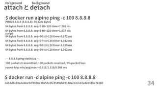 attach と detach
$ docker run alpine ping -c 100 8.8.8.8
PING 8.8.8.8 (8.8.8.8): 56 data bytes
64 bytes from 8.8.8.8: seq=0 ttl=120 time=7.260 ms
64 bytes from 8.8.8.8: seq=1 ttl=120 time=1.037 ms
(snip)
64 bytes from 8.8.8.8: seq=96 ttl=120 time=0.972 ms
64 bytes from 8.8.8.8: seq=97 ttl=120 time=1.032 ms
64 bytes from 8.8.8.8: seq=98 ttl=120 time=1.019 ms
64 bytes from 8.8.8.8: seq=99 ttl=120 time=1.052 ms
--- 8.8.8.8 ping statistics ---
100 packets transmitted, 100 packets received, 0% packet loss
round-trip min/avg/max = 0.911/1.116/6.986 ms
34
foreground background
$ docker run -d alpine ping -c 100 8.8.8.8
de1dd8c69adebbe9df269bc38b57e3fe3549eb85140acb2c1d2a4eb51bc74160
 