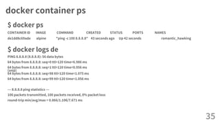 docker container ps
$ docker ps
CONTAINER ID IMAGE COMMAND CREATED STATUS PORTS NAMES
de1dd8c69ade alpine "ping -c 100 8.8.8.8" 43 seconds ago Up 42 seconds romantic_hawking
35
$ docker logs de
PING 8.8.8.8 (8.8.8.8): 56 data bytes
64 bytes from 8.8.8.8: seq=0 ttl=120 time=6.986 ms
64 bytes from 8.8.8.8: seq=1 ttl=120 time=0.956 ms
(snip)
64 bytes from 8.8.8.8: seq=98 ttl=120 time=1.075 ms
64 bytes from 8.8.8.8: seq=99 ttl=120 time=1.056 ms
--- 8.8.8.8 ping statistics ---
100 packets transmitted, 100 packets received, 0% packet loss
round-trip min/avg/max = 0.866/1.106/7.671 ms
 