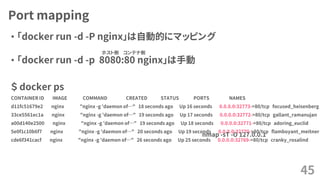 Port mapping
• 「docker run -d -P nginx」は自動的にマッピング
• 「docker run -d -p 8080:80 nginx」は手動
＄ docker ps
CONTAINER ID IMAGE COMMAND CREATED STATUS PORTS NAMES
d11fc51679e2 nginx "nginx -g 'daemon of…" 18 seconds ago Up 16 seconds 0.0.0.0:32773->80/tcp focused_heisenberg
33ce5561ec1a nginx "nginx -g 'daemon of…" 19 seconds ago Up 17 seconds 0.0.0.0:32772->80/tcp gallant_ramanujan
a00d140e2500 nginx "nginx -g 'daemon of…" 19 seconds ago Up 18 seconds 0.0.0.0:32771->80/tcp adoring_euclid
5e0f1c10b6f7 nginx "nginx -g 'daemon of…" 20 seconds ago Up 19 seconds 0.0.0.0:32770->80/tcp flamboyant_meitner
cde6f341cacf nginx "nginx -g 'daemon of…" 26 seconds ago Up 25 seconds 0.0.0.0:32769->80/tcp cranky_rosalind
45
nmap -sT -O 127.0.0.1
ホスト側 コンテナ側
 