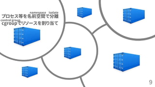 9
プロセス等を名前空間で分離
cgroupでリソースを割り当て
namespace isolate
control group
 