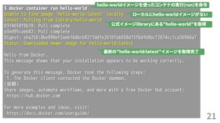$ docker container run hello-world
Unable to find image 'hello-world:latest' locally
latest: Pulling from library/hello-wo...