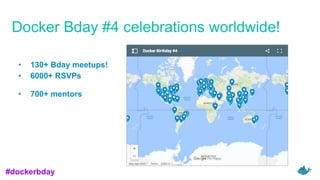 Docker Bday #4 celebrations worldwide!
• 130+ Bday meetups!
• 6000+ RSVPs
• 700+ mentors
#dockerbday
 