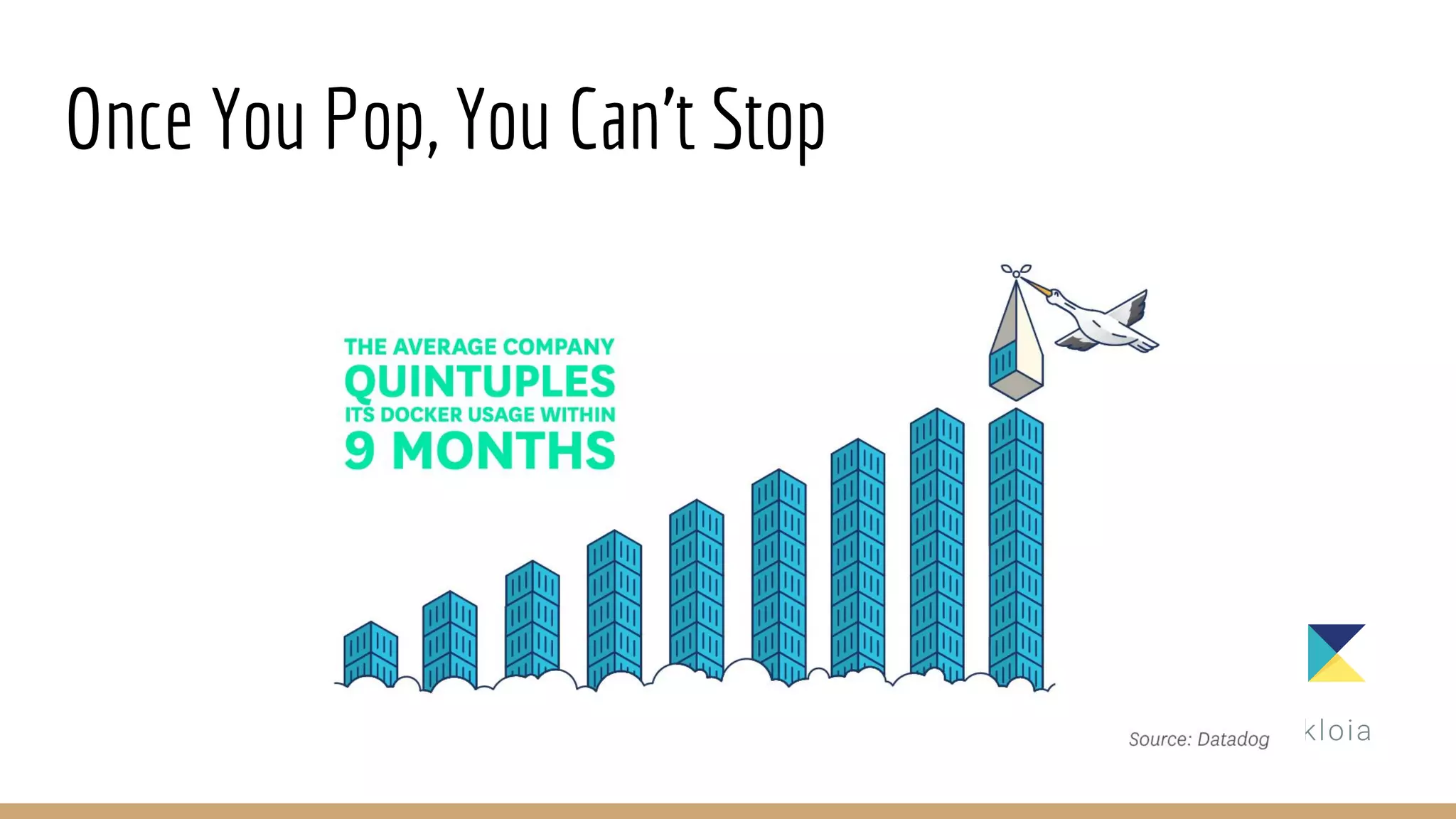 Once You Pop, You Can't Stop
 