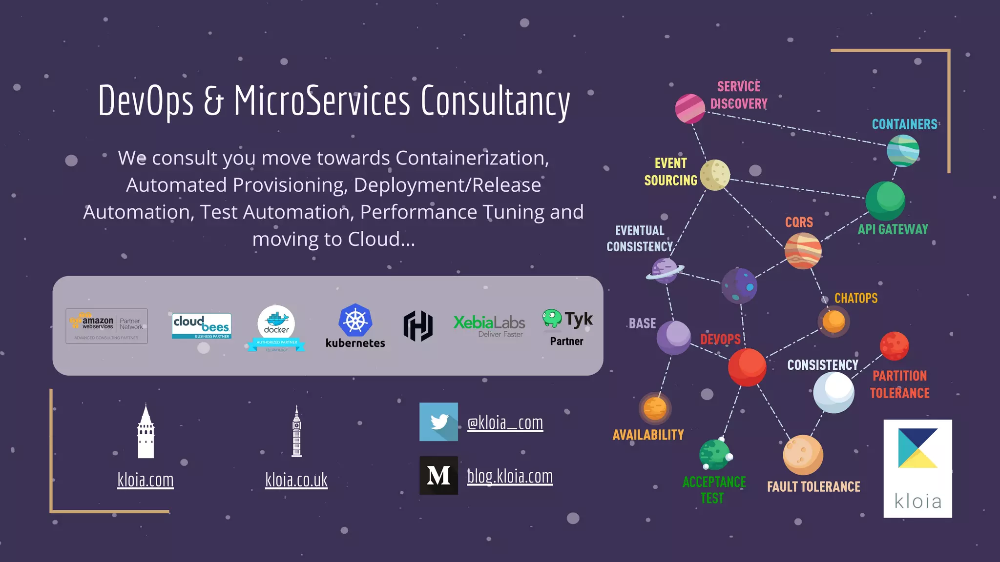 DevOps & MicroServices Consultancy
We consult you move towards Containerization,
Automated Provisioning, Deployment/Release
Automation, Test Automation, Performance Tuning and
moving to Cloud…
blog.kloia.com
@kloia_com
kloia.co.ukkloia.com
 