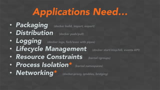 Applications Need…
•  Packaging (docker build, import, export)
•  Distribution (docker push/pull)
•  Logging (docker logs, fork/exec with pipes)
•  Lifecycle Management (docker start/stop/kill, events API)
•  Resource Constraints (kernel cgroups)
•  Process Isolation* (kernel namespaces)
•  Networking* (docker-proxy, iptables, bridging)
 