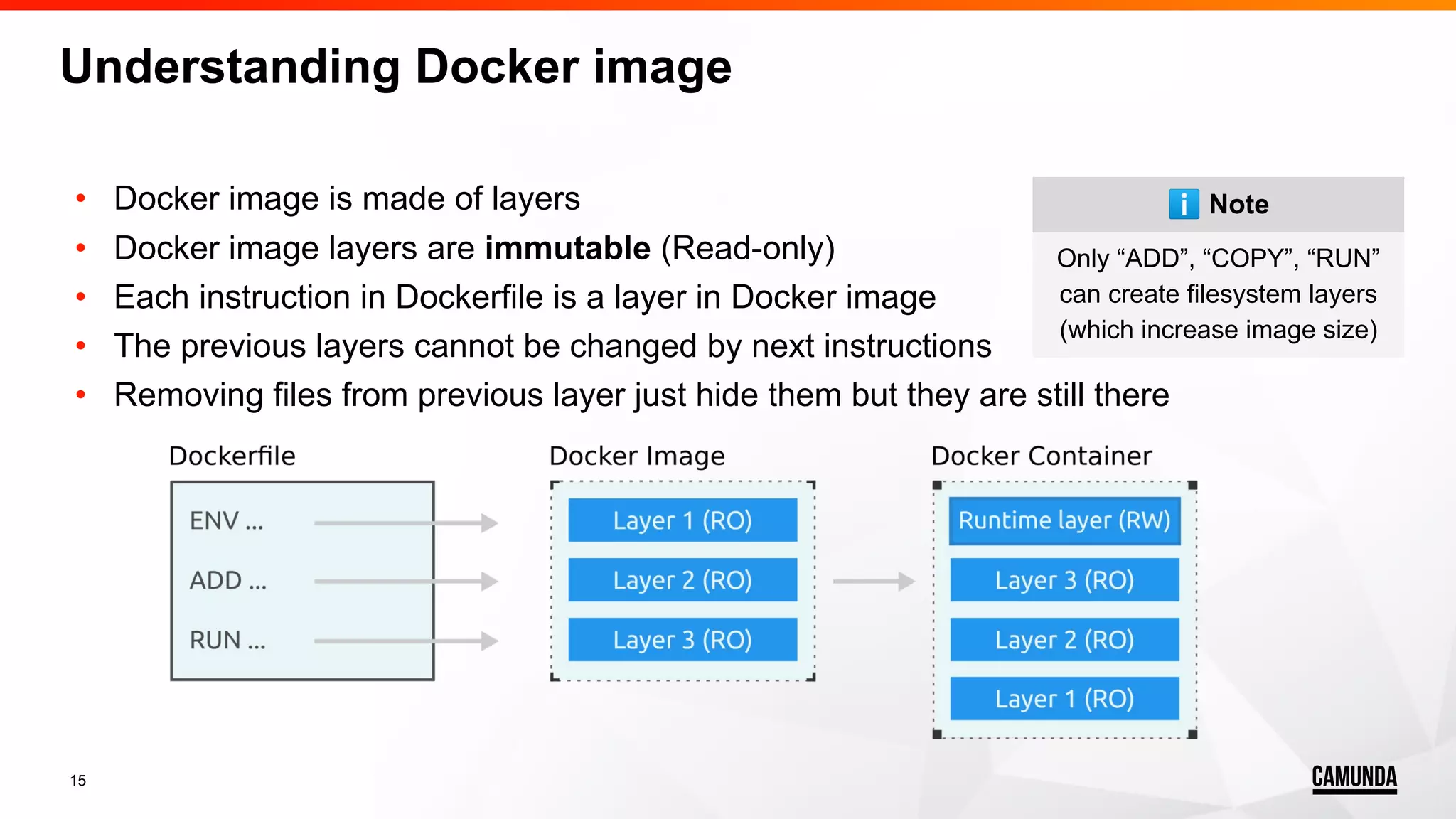15 • Docker image is made of layers • Docker image layers are immutable (Read-only) • Each instruction in Dockerfile is a layer in Docker image • The previous layers cannot be changed by next instructions • Removing files from previous layer just hide them but they are still there Understanding Docker image Only “ADD”, “COPY”, “RUN” can create filesystem layers (which increase image size) ℹ Note 