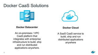 Docker CaaS Solutions
22
Docker Datacenter
An on-premises / VPC
CaaS platform that
integrates with enterprise
infrastructure to build, ship
and run distributed
applications anywhere.
Docker Cloud
A SaaS CaaS service to
build, ship and run
distributed applications
anywhere
 