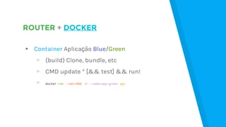 ROUTER + DOCKER
▸ Container Aplicação Blue/Green
▹ (build) Clone, bundle, etc
▹ CMD update && run!
▹ docker run --net=XXX -d --name=app-green app
 