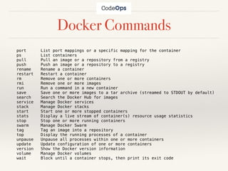 Docker by Example - Basics | PDF