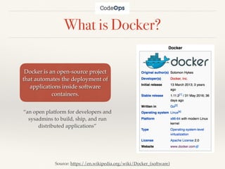 Docker By Example Basics