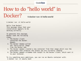 Learn docker Interactively with Examples | PPTX