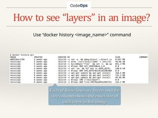 Learn docker Interactively with Examples | PPTX