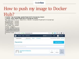 Learn docker Interactively with Examples | PPTX