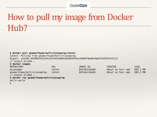 Learn docker Interactively with Examples | PPTX