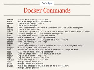 Learn docker Interactively with Examples | PPTX
