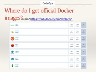 Learn docker Interactively with Examples | PPTX
