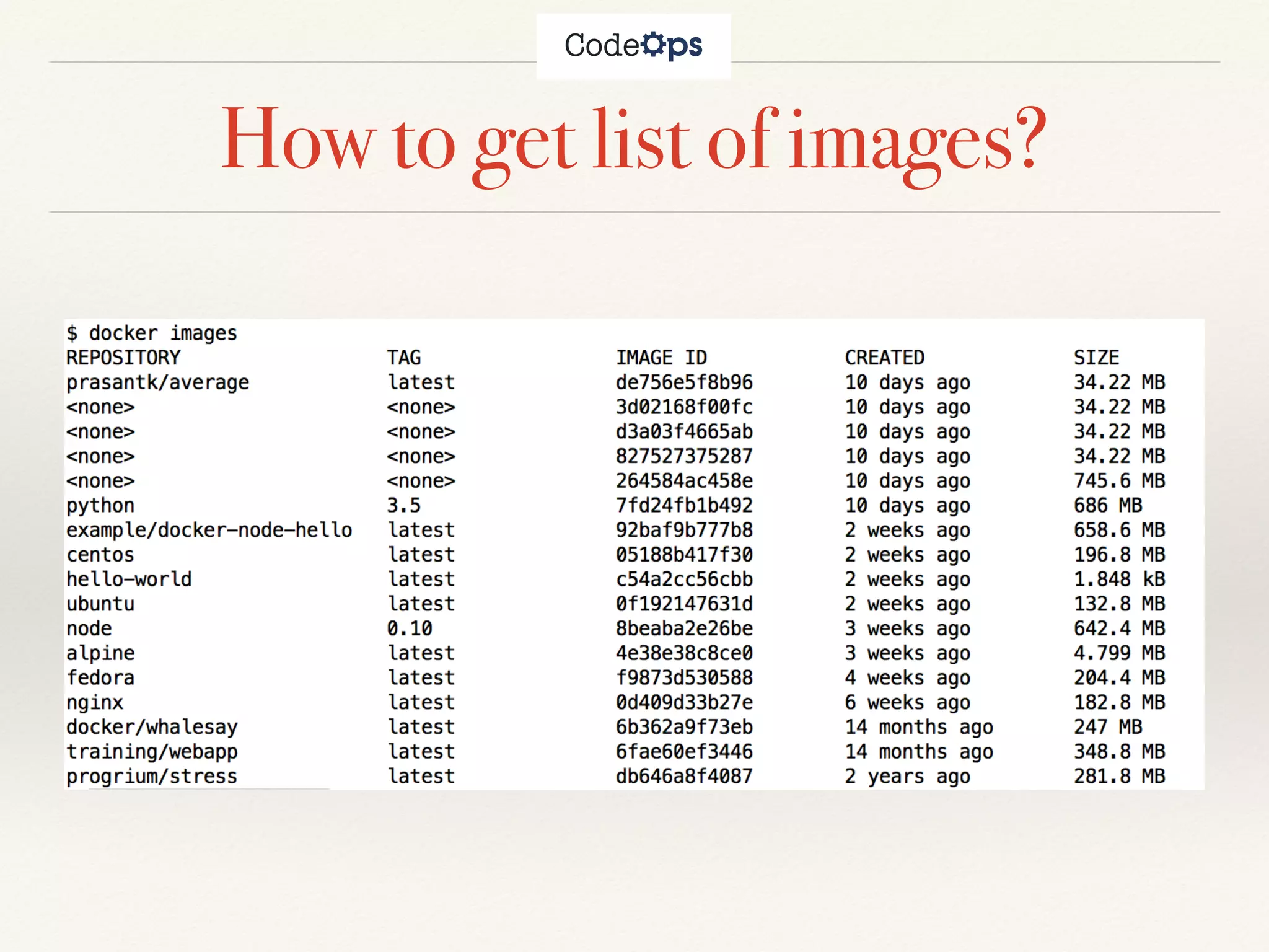 How to get list of images?
 