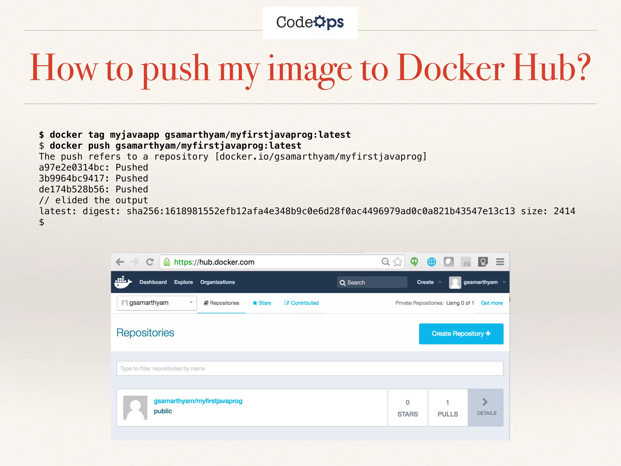 How to push my image to Docker Hub?
$ docker tag myjavaapp gsamarthyam/myfirstjavaprog:latest
$ docker push gsamarthyam/myfirstjavaprog:latest
The push refers to a repository [docker.io/gsamarthyam/myfirstjavaprog]
a97e2e0314bc: Pushed
3b9964bc9417: Pushed
de174b528b56: Pushed
// elided the output
latest: digest: sha256:1618981552efb12afa4e348b9c0e6d28f0ac4496979ad0c0a821b43547e13c13 size: 2414
$
 