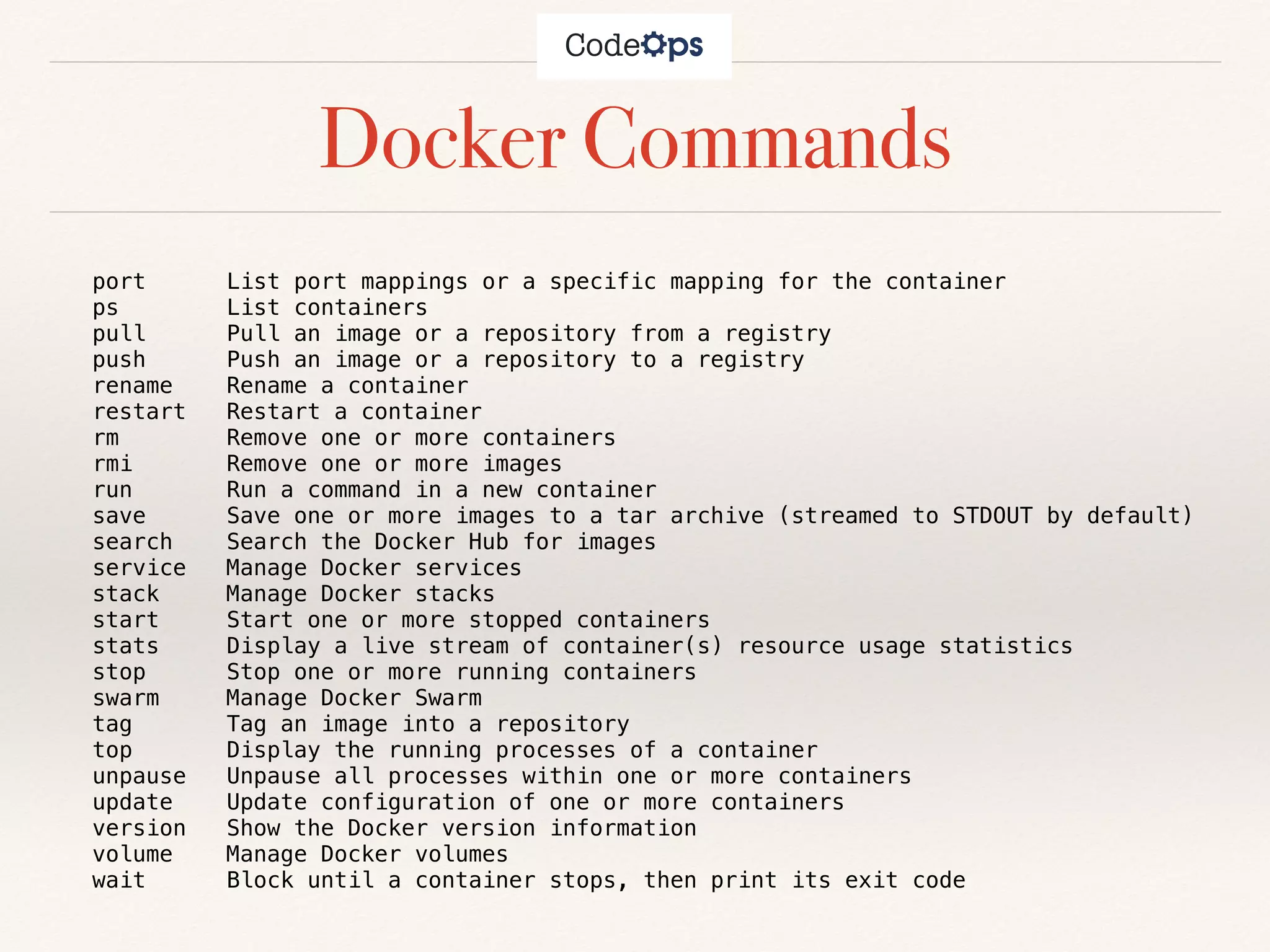 Docker Commands
port List port mappings or a specific mapping for the container
ps List containers
pull Pull an image or a repository from a registry
push Push an image or a repository to a registry
rename Rename a container
restart Restart a container
rm Remove one or more containers
rmi Remove one or more images
run Run a command in a new container
save Save one or more images to a tar archive (streamed to STDOUT by default)
search Search the Docker Hub for images
service Manage Docker services
stack Manage Docker stacks
start Start one or more stopped containers
stats Display a live stream of container(s) resource usage statistics
stop Stop one or more running containers
swarm Manage Docker Swarm
tag Tag an image into a repository
top Display the running processes of a container
unpause Unpause all processes within one or more containers
update Update configuration of one or more containers
version Show the Docker version information
volume Manage Docker volumes
wait Block until a container stops, then print its exit code
 