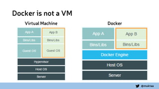 Baking Docker Using Chef | PPT
