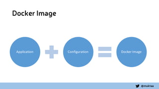 @muktaa
Docker Image
Application Configuration Docker Image
 