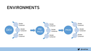 @muktaa
ENVIRONMENTS
DEV
Docker
Container
Docker
Container
Docker
Container
PRE	
  
PROD
Docker
Container
Docker
Container
Docker
Container
PROD
Docker
Container
Docker
Container
Docker
Container
 