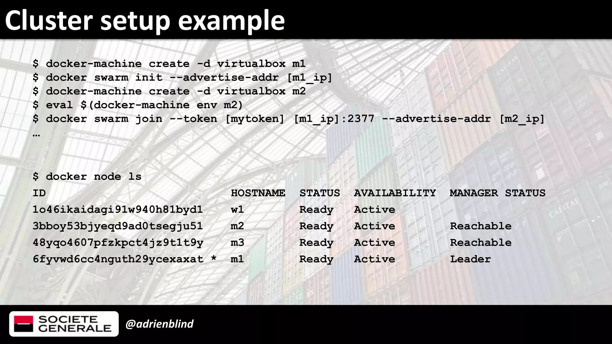 @adrienblind
$ docker-machine create -d virtualbox m1
$ docker swarm init --advertise-addr [m1_ip]
$ docker-machine create -d virtualbox m2
$ eval $(docker-machine env m2)
$ docker swarm join --token [mytoken] [m1_ip]:2377 --advertise-addr [m2_ip]
…
$ docker node ls
ID HOSTNAME STATUS AVAILABILITY MANAGER STATUS
1o46ikaidagi91w940h81byd1 w1 Ready Active
3bboy53bjyeqd9ad0tsegju51 m2 Ready Active Reachable
48yqo4607pfzkpct4jz9t1t9y m3 Ready Active Reachable
6fyvwd6cc4nguth29ycexaxat * m1 Ready Active Leader
Cluster setup example
 