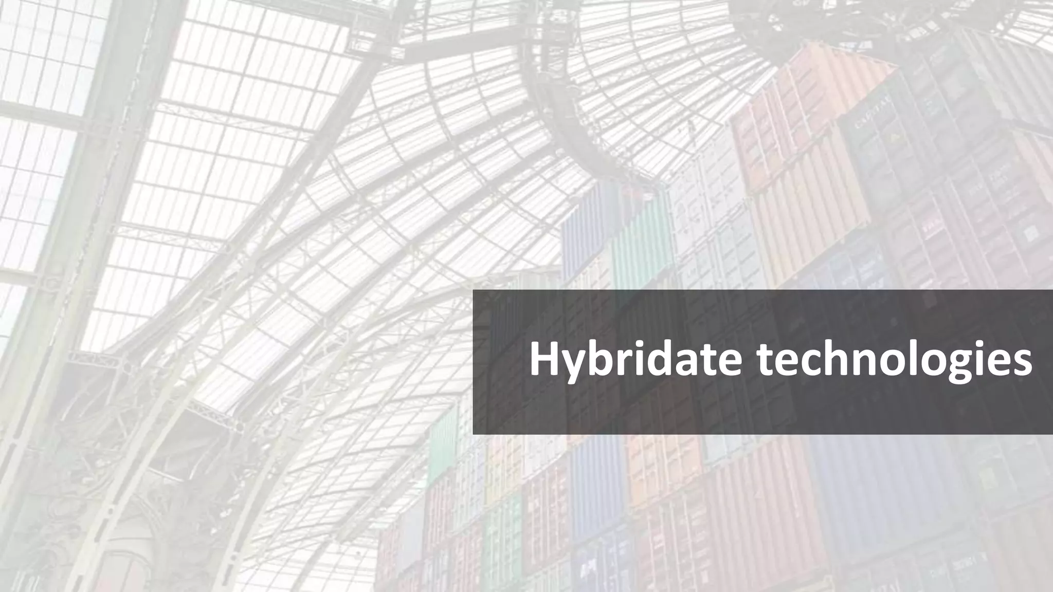 Hybridate technologies
 