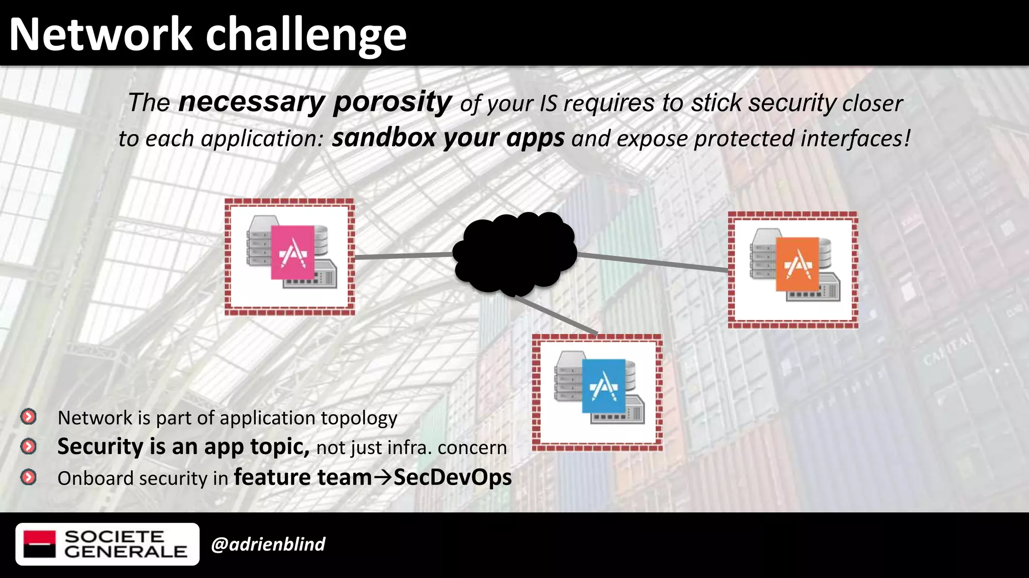 @adrienblind
Network challenge
The necessary porosity of your IS requires to stick security closer
to each application: sandbox your apps and expose protected interfaces!
Network is part of application topology
Security is an app topic, not just infra. concern
Onboard security in feature teamSecDevOps
 