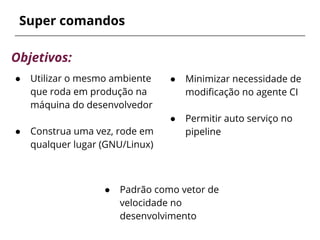 ● Minimizar necessidade de
modificação no agente CI
● Permitir auto serviço no
pipeline
Super comandos
Objetivos:
● Utilizar o mesmo ambiente
que roda em produção na
máquina do desenvolvedor
● Construa uma vez, rode em
qualquer lugar (GNU/Linux)
● Padrão como vetor de
velocidade no
desenvolvimento
 