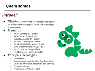 Quem somos
Infradel:
● Objetivo: Consultoria para migração de projetos
do modelo centralizado para cloud, com automação
e auto-serviço.
● Membros:
○ Rafael Gomes (PoA - Brasil)
○ Rafael Nunes (PoA - Brasil)
○ Augusto Amaral (PoA - Brasil)
○ Fernando Laimer (PoA - Brasil)
○ Ronak Jain (Belo Horizonte - Brasil)
○ Chris Briesemeister ( Chicago - EUA)
○ Ben Cornelius ( Chicago - EUA)
○ Freddy Coronel ( Quito - Equador)
● Principais tecnologias
○ Cloud (AWS)
○ Automação de infra (Ansible, Cloudformation)
○ Testes de infraestrutura (ServerSpec, Behave)
○ Container (Docker)
○ Programação (Python e Ruby)
 