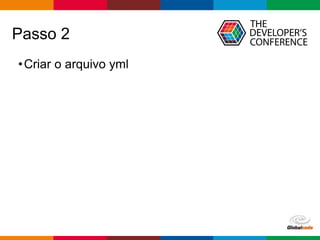 Globalcode – Open4education
Passo 2
•Criar o arquivo yml
 