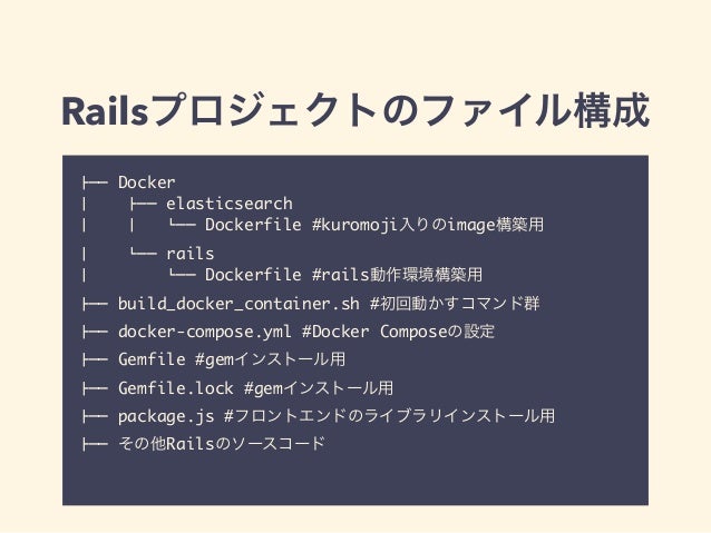 Docker compose postgres