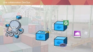 Une collaboration DevOps…
 