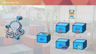 Allons plus loin …
 